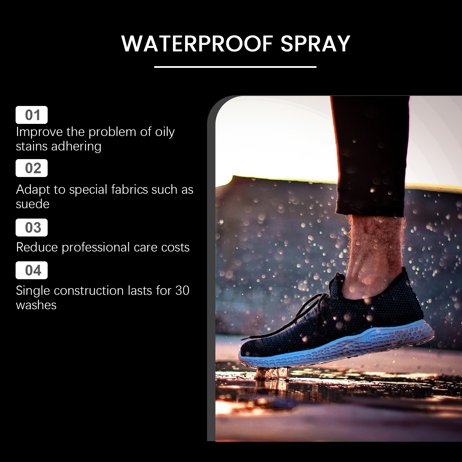 Semprotan Anti Air Nano Bestse - Sneaker Protector Spray ulasan dan harga